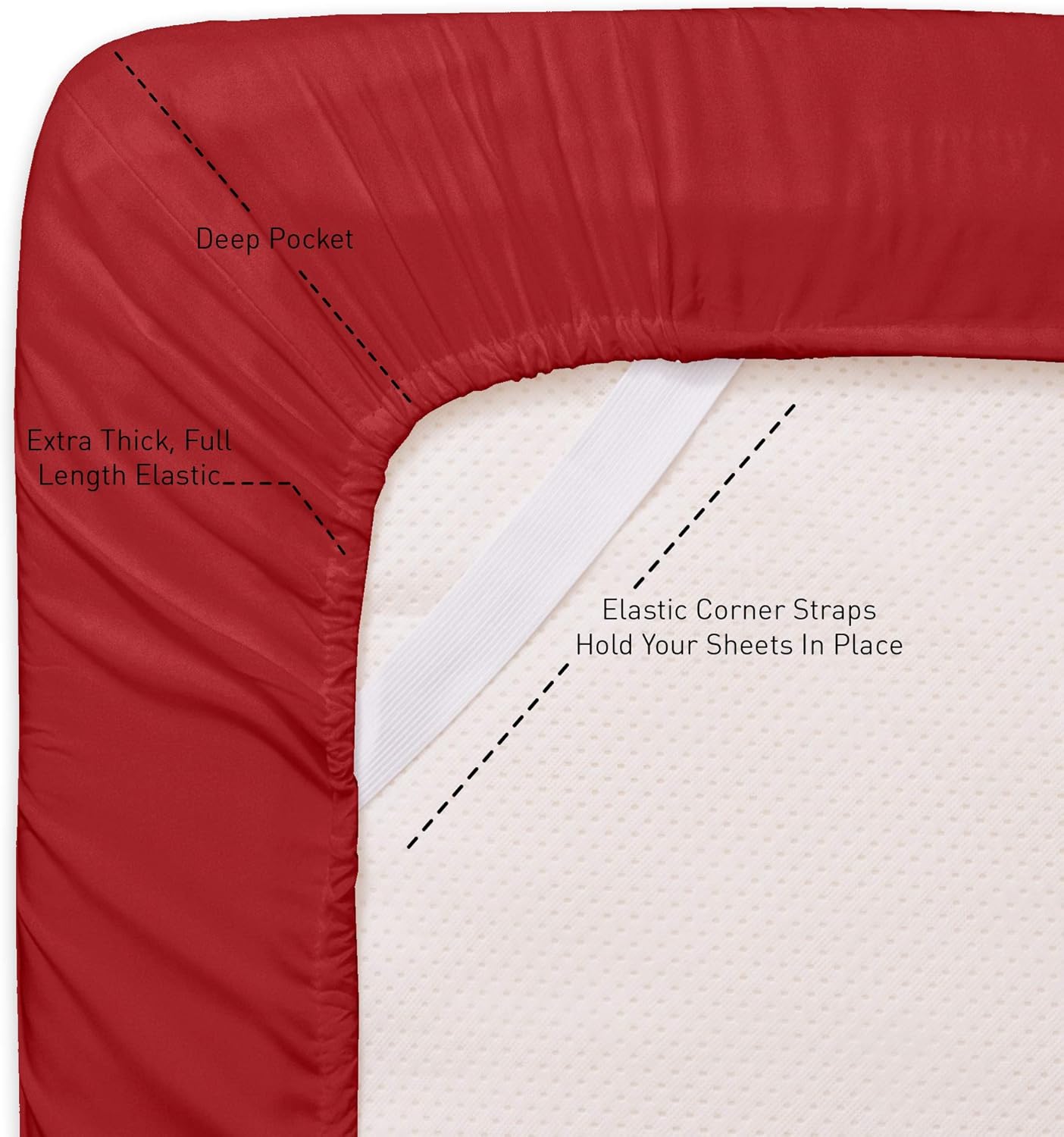 1500 Supreme Collection Extra Soft Twin Sheets Set, Red - Luxury Bed Sheets Set with Deep Pocket Wrinkle Free Hypoallergenic Bedding, Over 40 Colors, Twin Size, Red: Home & Kitchen