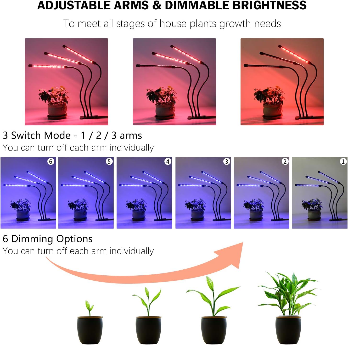 Grow Lights Plant Light for Indoor Plants Lamps Bulb Full Spectrum Auto ON/Off Timer: Home Improvement