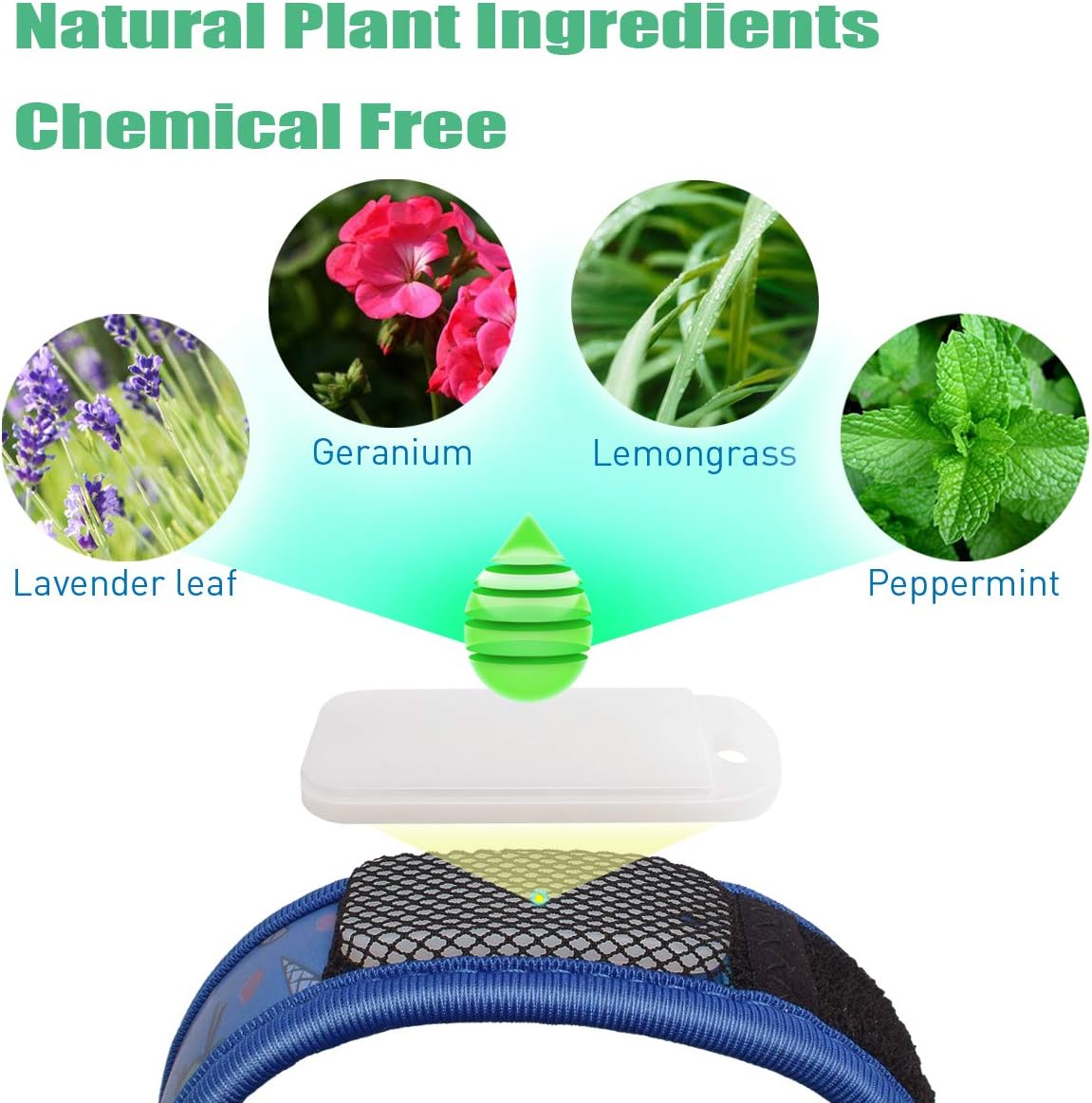 BuggyBands 2 Pack Mosquito Bracelet with 4 Essential Oils Refills, Waterproof Wristbands for Kids & Adults, Natural Deet-Free Resealable,Safe Indoor Outdoor Protection (Blue-Black): Garden & Outdoor