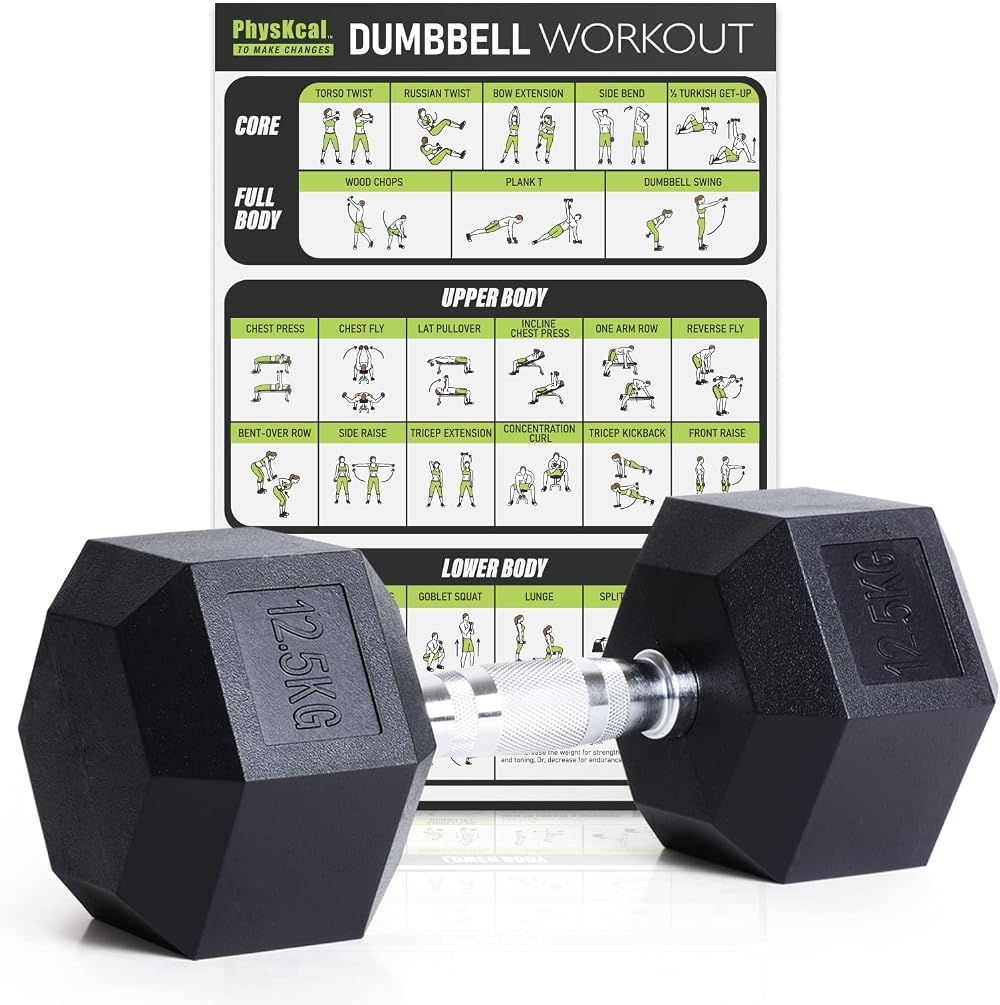 PhysKcal Hex Dumbbells 12.5kg Single Poly Coated No Odour Home Gym Weights