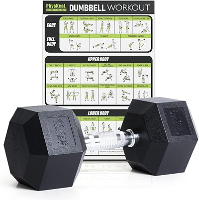 PhysKcal Hexagon Hanteln Poly-Gummierte | 2,5-30 kg | Rutschsicher Ummantelt | Ergonomische Verchromte Griffe | Kurzhantel-Set | Dumbbells Set