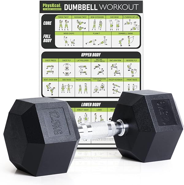 PhysKcal Hexagon Hanteln Poly-Gummierte | 2,5-30 kg | Rutschsicher Ummantelt | Ergonomische Verchromte Griffe | Kurzhantel-Set | Dumbbells Set