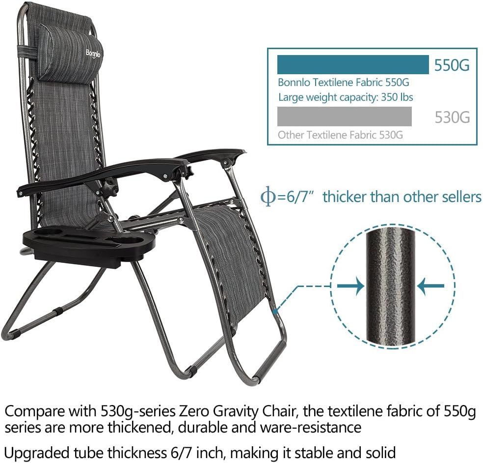 Bonnlo Infinity Zero Gravity Chair, Outdoor Lounge Patio Chairs with Pillow and Utility Tray Adjustable Folding Recliner for Deck, Patio, Beach, Yard Pack 2 : Garden & Outdoor