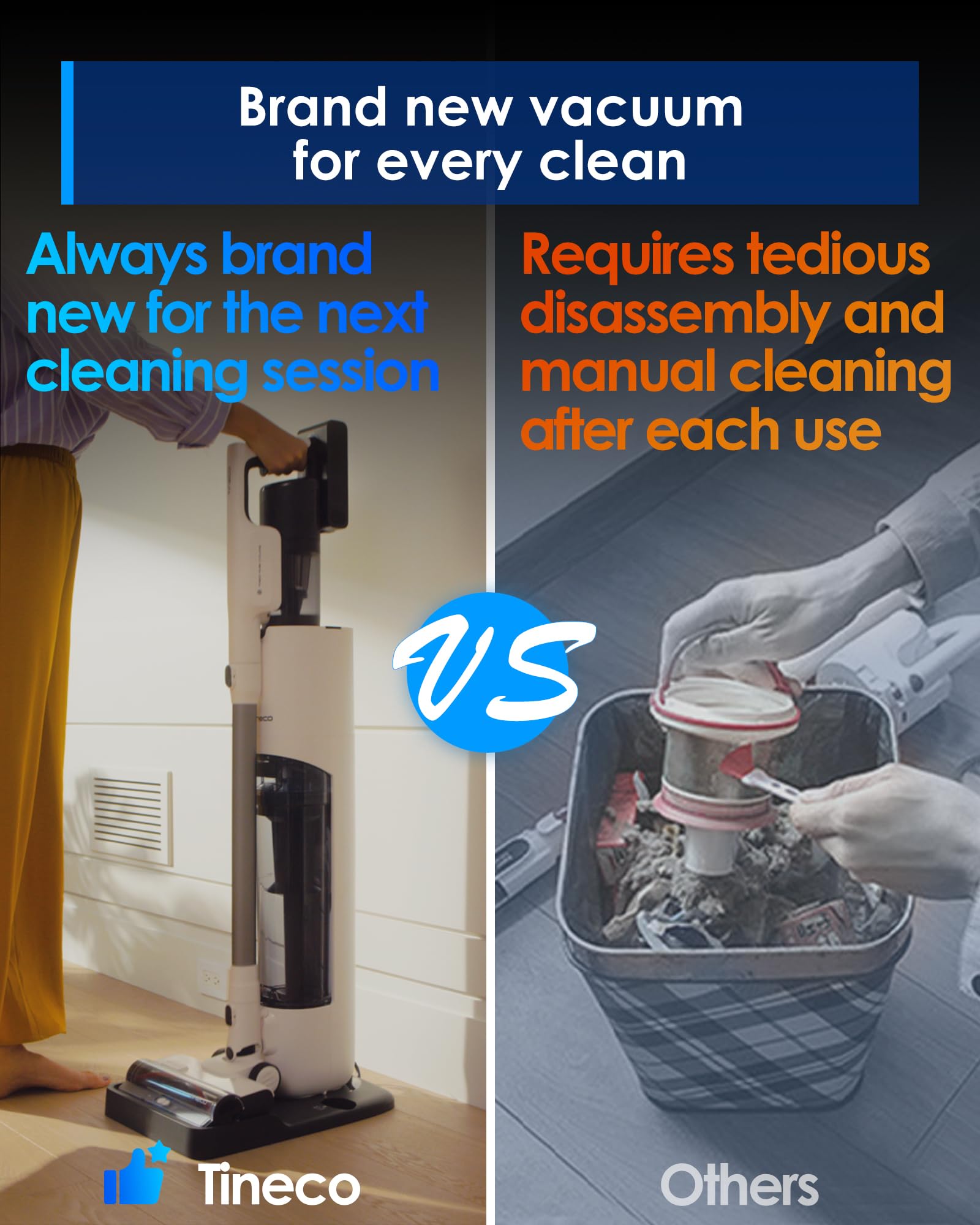 Tineco Pure ONE Station 5 Aspiradora inteligente inalámbrica con base de polvo automática de 2,5 L, autolimpieza de recorrido completo, succión de 175 W, tecnología ZeroTangle, sensor inteligente iLoop, adecuada para suelos duros y alfombras