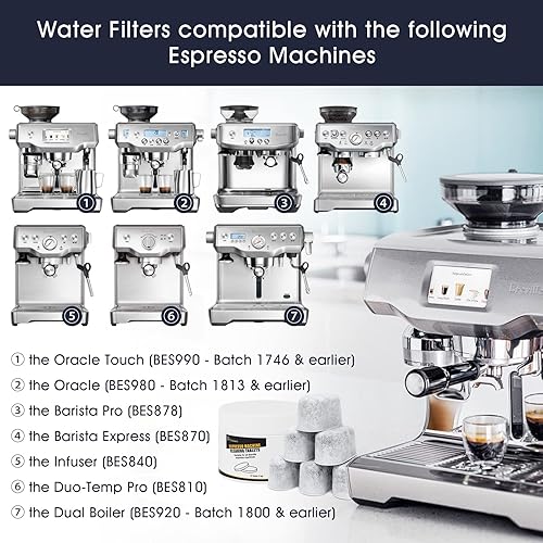 possiave Espresso Machine Cleaning Tablets and Filters for