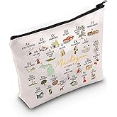 MNIGIU MI Makeup Zipper Pouch Travel Gift Moving to MI Gift (Michigan bag)