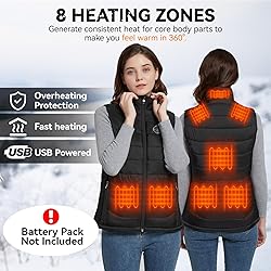 KOVNLO Womens Heated Vest, 5 in 1 Smart