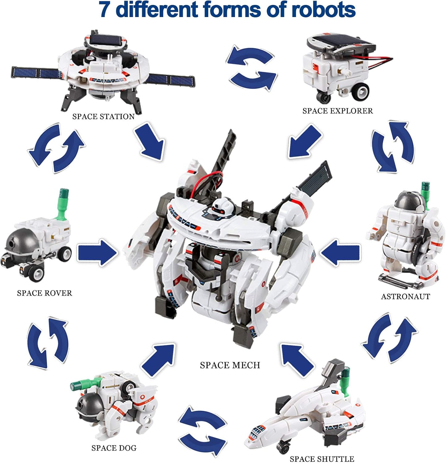STEM Toys 6-in-1 Solar Robot Kits Space Toys DIY Building Set Science Experiment Kit Engineer Building Activities for Kids Learning & Education Toys Powered by The Sun (200 Pieces): Toys & Games