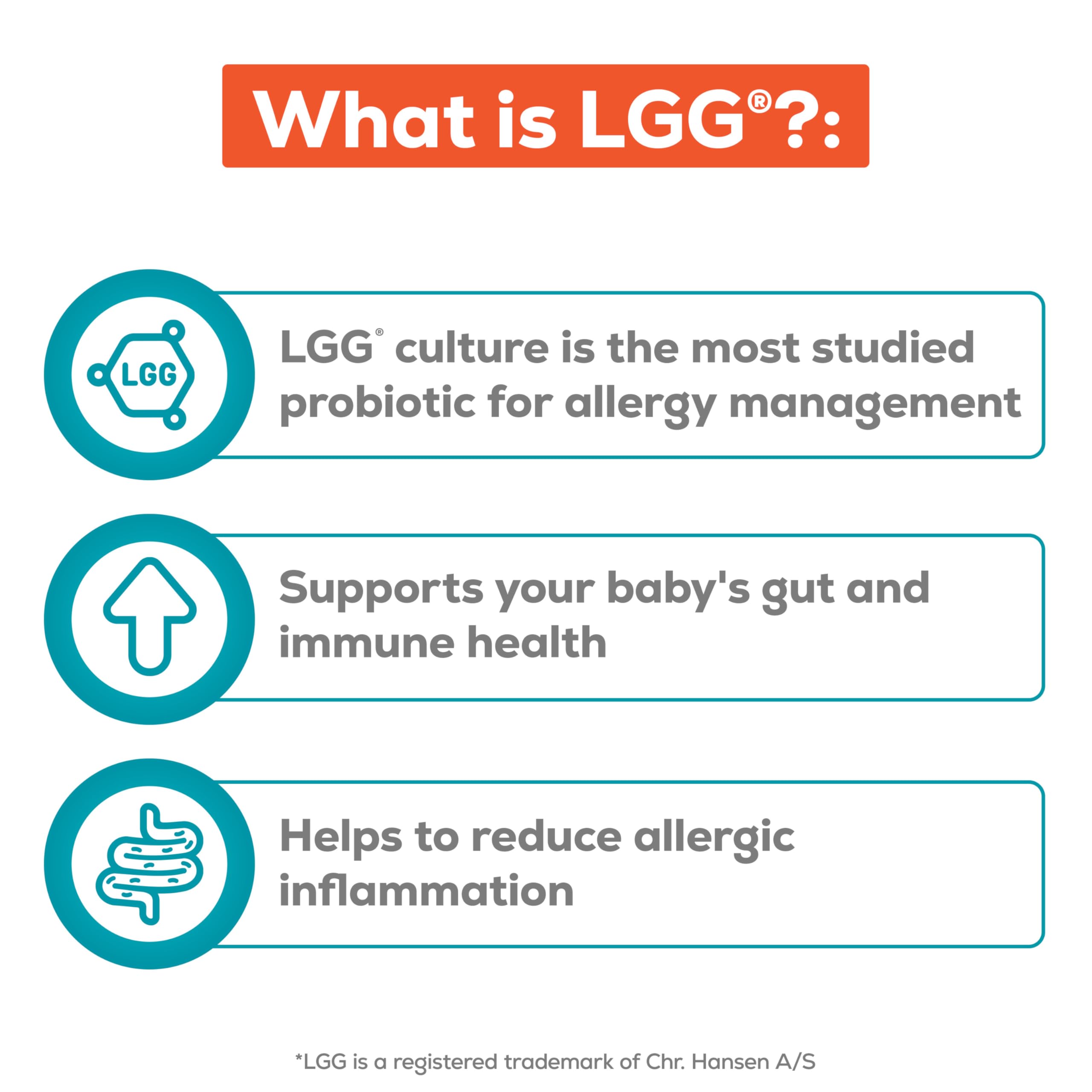 Enfamil Nutramigen Hypoallergenic Baby Formula with Iron, Lactose Free, Colic Relief from Cow's Milk Allergy Starts in 24 Hours, Brain Building DHA, Probiotic LGG for Immune Support, 27.8 Oz Can