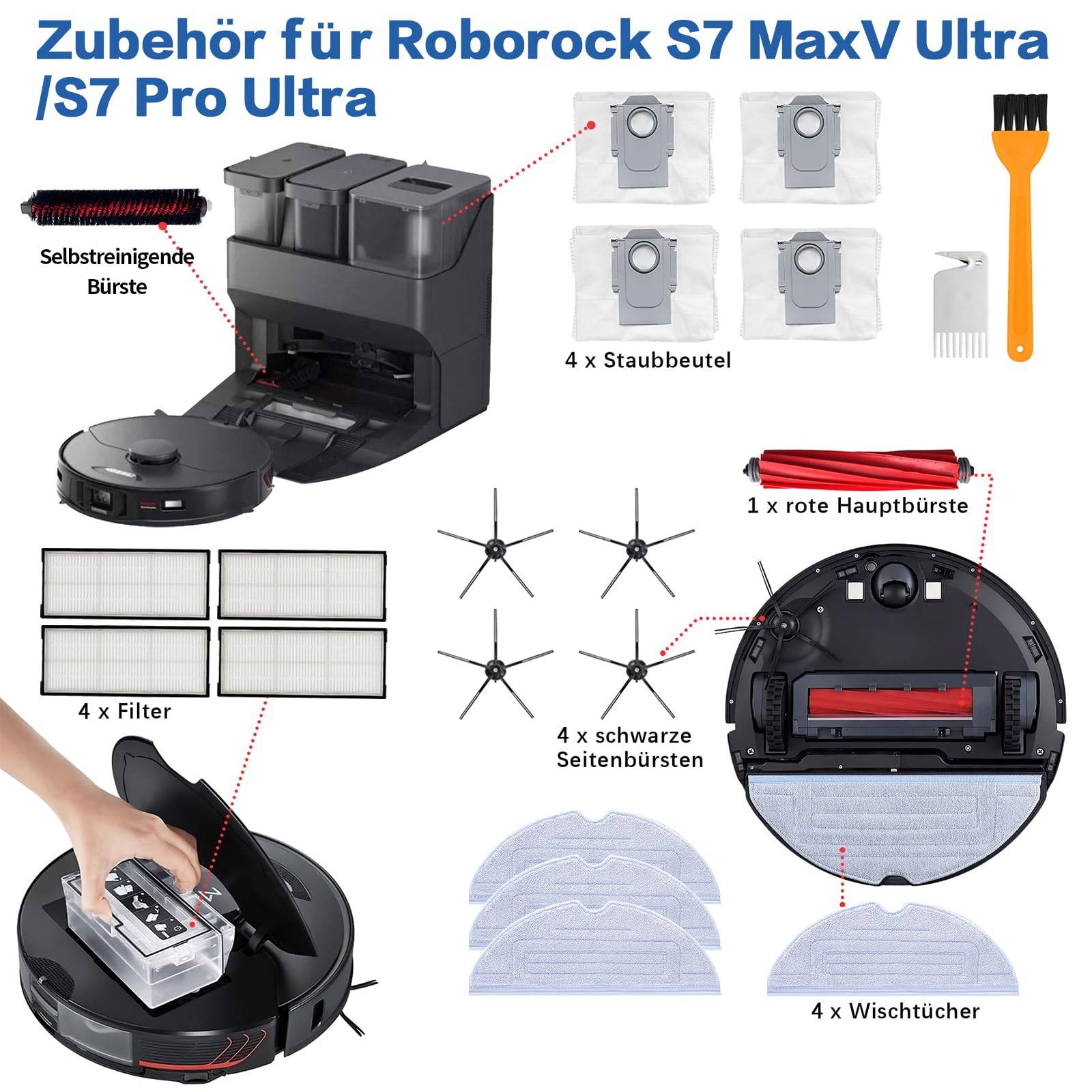 20 Stück Zubehör Für Roborock S7 Maxv Ultra, Ersatzteile Für Roborock S7 Zubehörset Pro Ultra, 1 Hauptbürste, 1 Selbstreinigende Bürste, 4 Wischtücher, 4 Filter, 4 Seitenbürsten, 4 Staubbeutel 2
