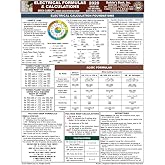 Electrical Formulas &amp; Calculations Quick-Card based on the 2020 NEC