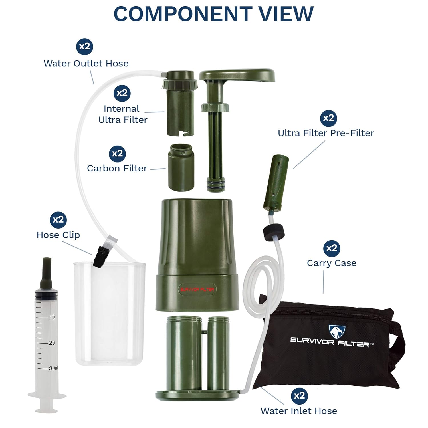 Survivor Filter PRO Extender Series, Extra Filters : Industrial & Scientific
