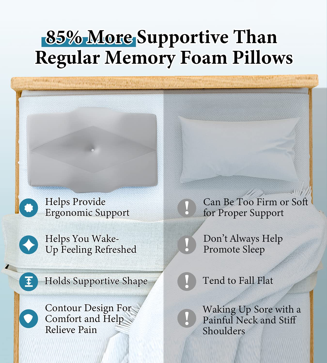 IKSTAR Cervical Neck Pillow for Neck Pain, Memory Foam Neck Pillow for