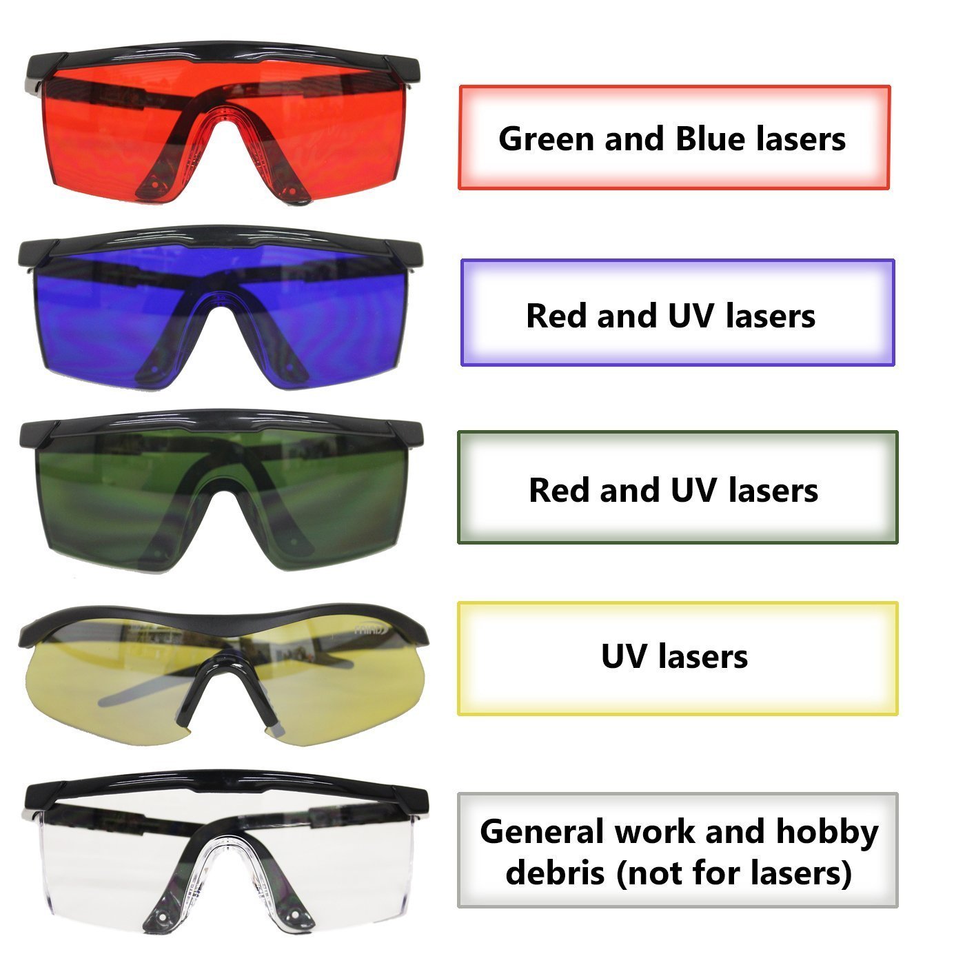 HDE Laser Eye Protection Safety Glasses for Green and Blue Lasers with