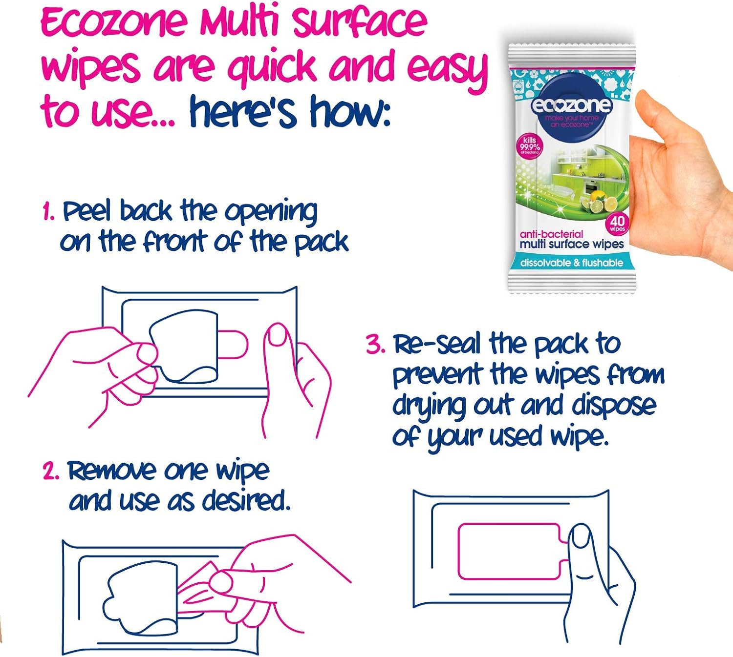 EcoZone Anti-Bacterial Multi-Surface Wipes, Biodegradable Moist Wet Anti Bac Disposable Cleaning Cloths - Image 4
