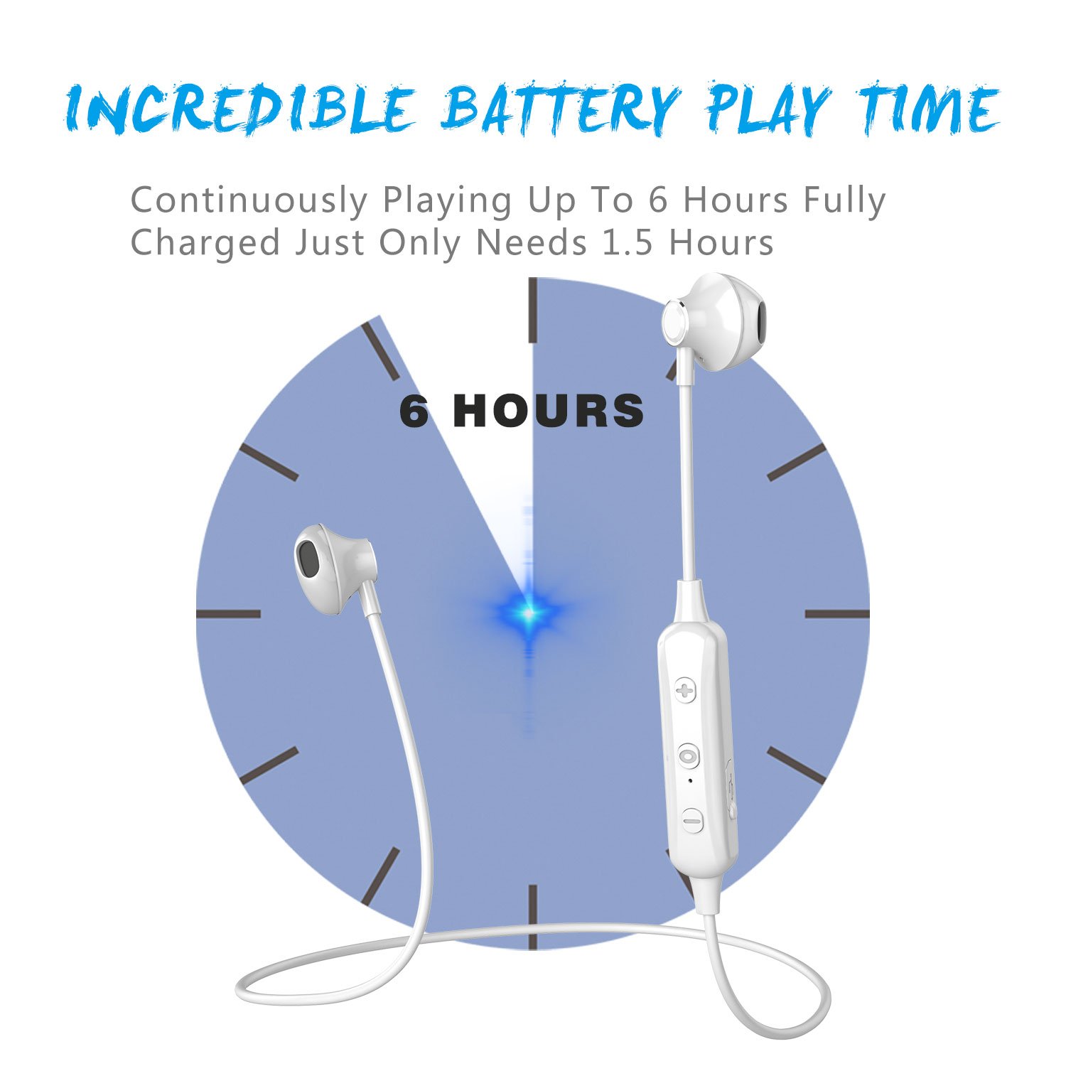 Bluetooth Headphones Wireless, Earphones Stereo Magnetic Earbuds, Sweatproof Mobile Headsets, Secure Fit, Noise Cancelling Mic, Clear Voice Capture & 5 Hrs Playtime for Gaming, Sports (White W2)