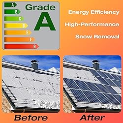 H&G lifestyles Roof Heat Metal Panel for Ice Dams