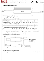Mean Well HLG-320H-24 Power