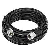 Ullnosoo RG8x Coaxial Cable 35 ft, CB Coax