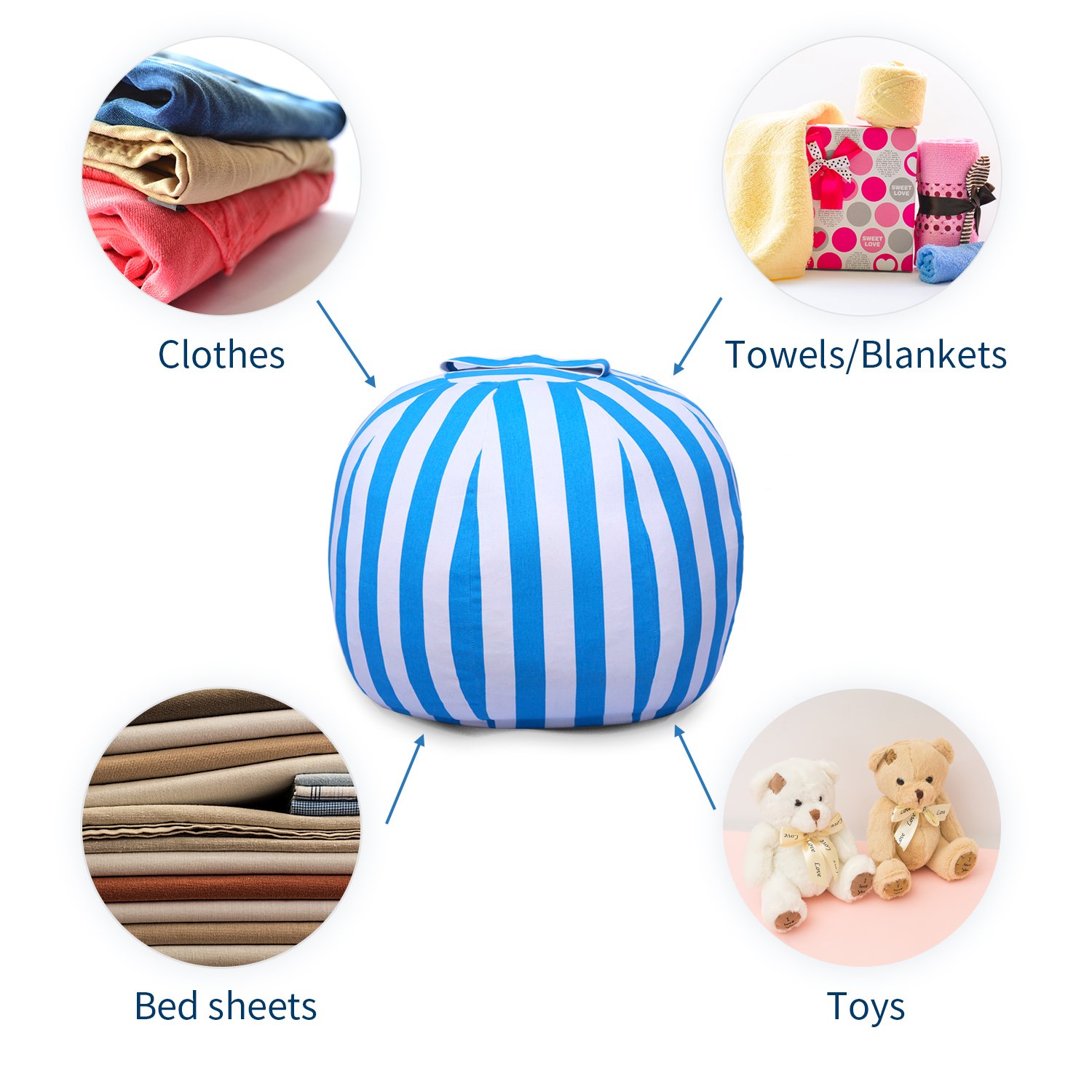 Yotree Stuffed Animal Storage Bean Bag Chair Useful Extra Large Kids Toy Organizer Clean up the Room and Put Those Critters in Order(Blue Stripes)