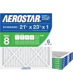 Filterbuy 21x23x1 MERV 8 Air Filter (4-Pack) – Pleated HVAC Furnace Filter, Actual Size 21x23x1, Dust Defense For AC & Heat Pump