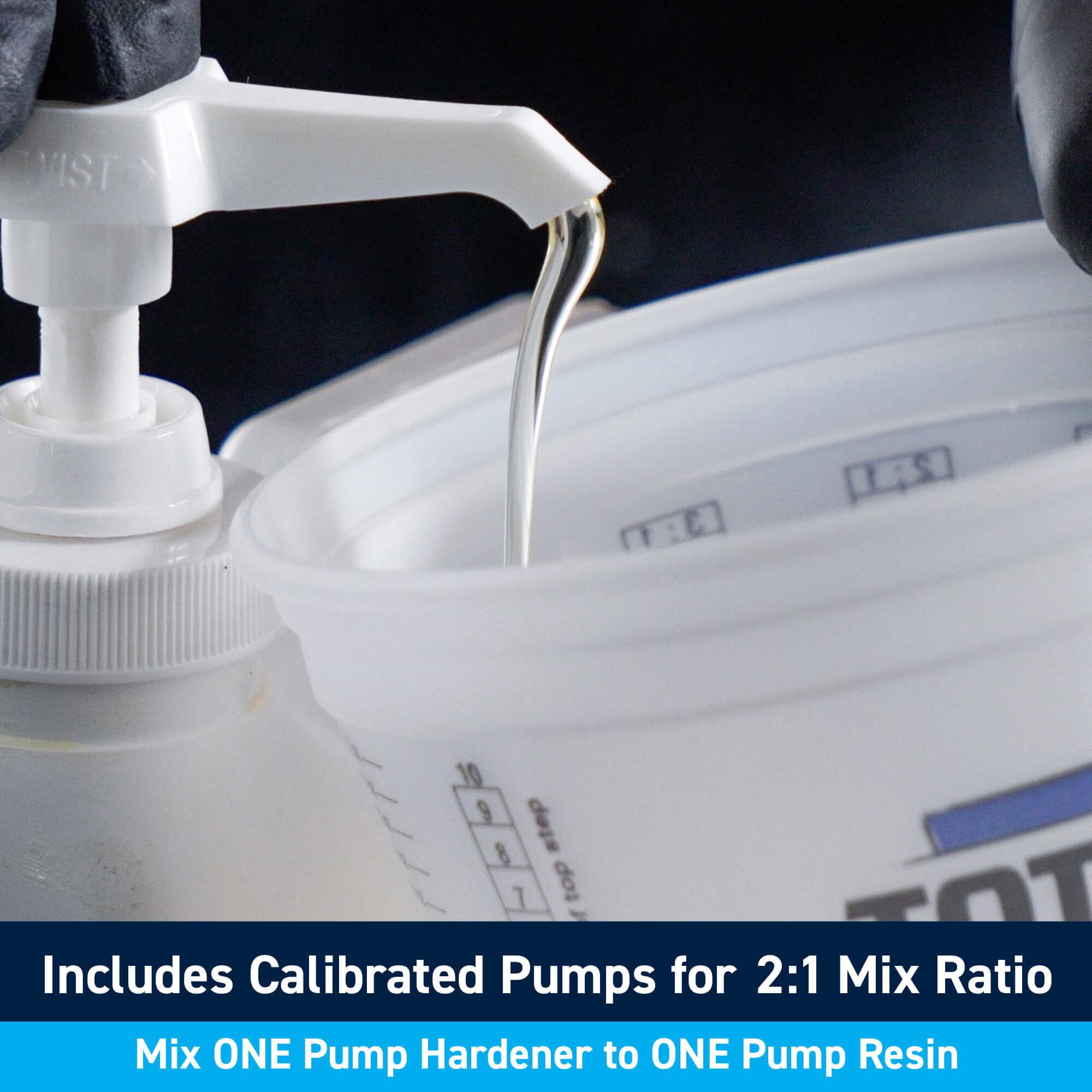 TotalBoat High Performance Epoxy Kit, Crystal Clear Marine Grade Resin and Hardener for Woodworking, Fiberglass and Wood Boat Building and Repair (1.5 Gallon, Slow)