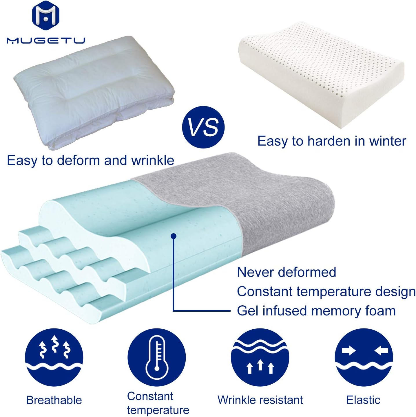 Mugetu Gel Infused Memory Foam Pillow Height Adjustable Cervical Pillow Supportive Contour Bed Pillow Neck Support for Back and Side Sleepers: Home & Kitchen