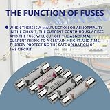Innfeeltech 25 Pcs 13A 240V BS1362 Ceramic Tube Fuse Fast Acting view 5