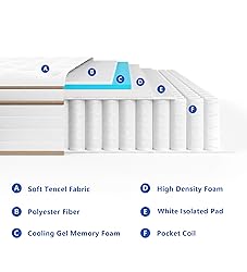 KOANTTI Queen Size Mattress,10 Inch Memory Foam