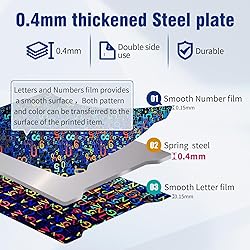 193.6x190mm Prusa Mini Build Plate, Double-Sides