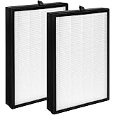 Breabetter 2-Pack H05 Replacement Filter Compatible with HIMOX H05 Purifier Only, 3-in-1 Filtration Filter