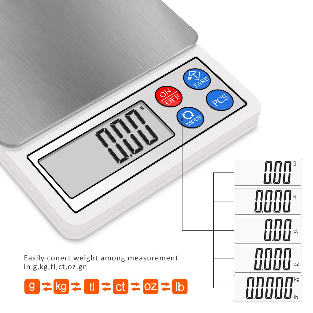 Digital Kitchen and Food Scale 600g 0.01g, Next-shine High-precision Pocket Scale, Multi-functionals Pro Scale with LCD Display, Tare, PCS, Back-lit