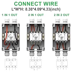 CNLonQcom Solar Isolator Disconnect Switch 32A