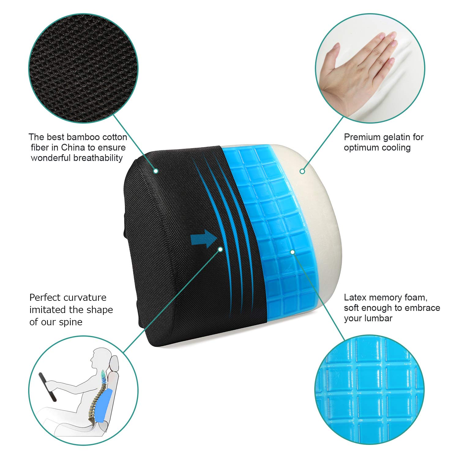 Tdbest Lumbar Support Pillow Premium Cooling Gel and Memory Foam Lumbar Cushion Lower Back Pain Cushion (Black)