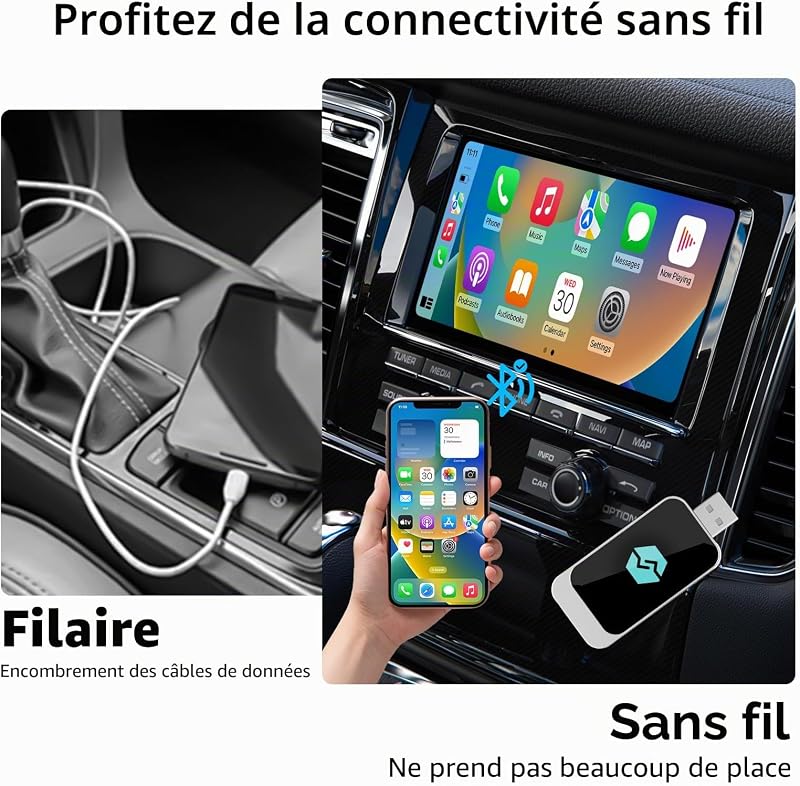 Adaptateur CarPlay sans fil et Android Auto Plug and Play, Type-C et USB pour iOS 10+/Android 11 — photo 6 sur 8