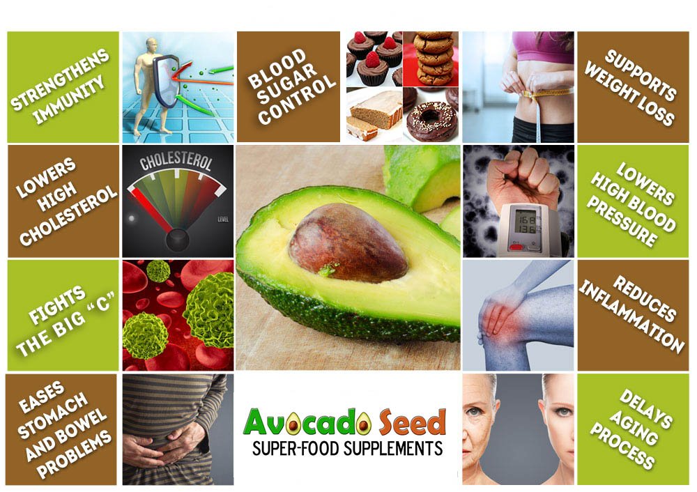 Avocado Seed Coconut Oil 8 oz. Amazing Superfood Infusion; Joint Pain