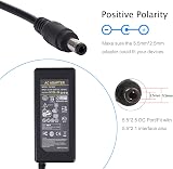 COLM 12V 5A UK Power Supply Adapter 100-240V 60W Charger 5.5x2.5mm LED CCTV view 2