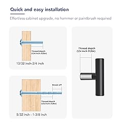 20 Pack 2 Inch Length Kitchen Cabinet Handles with