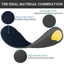 Endoto Insoles for Blundstone Men & Women