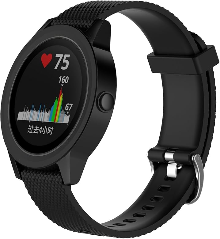 vivoactive hr3