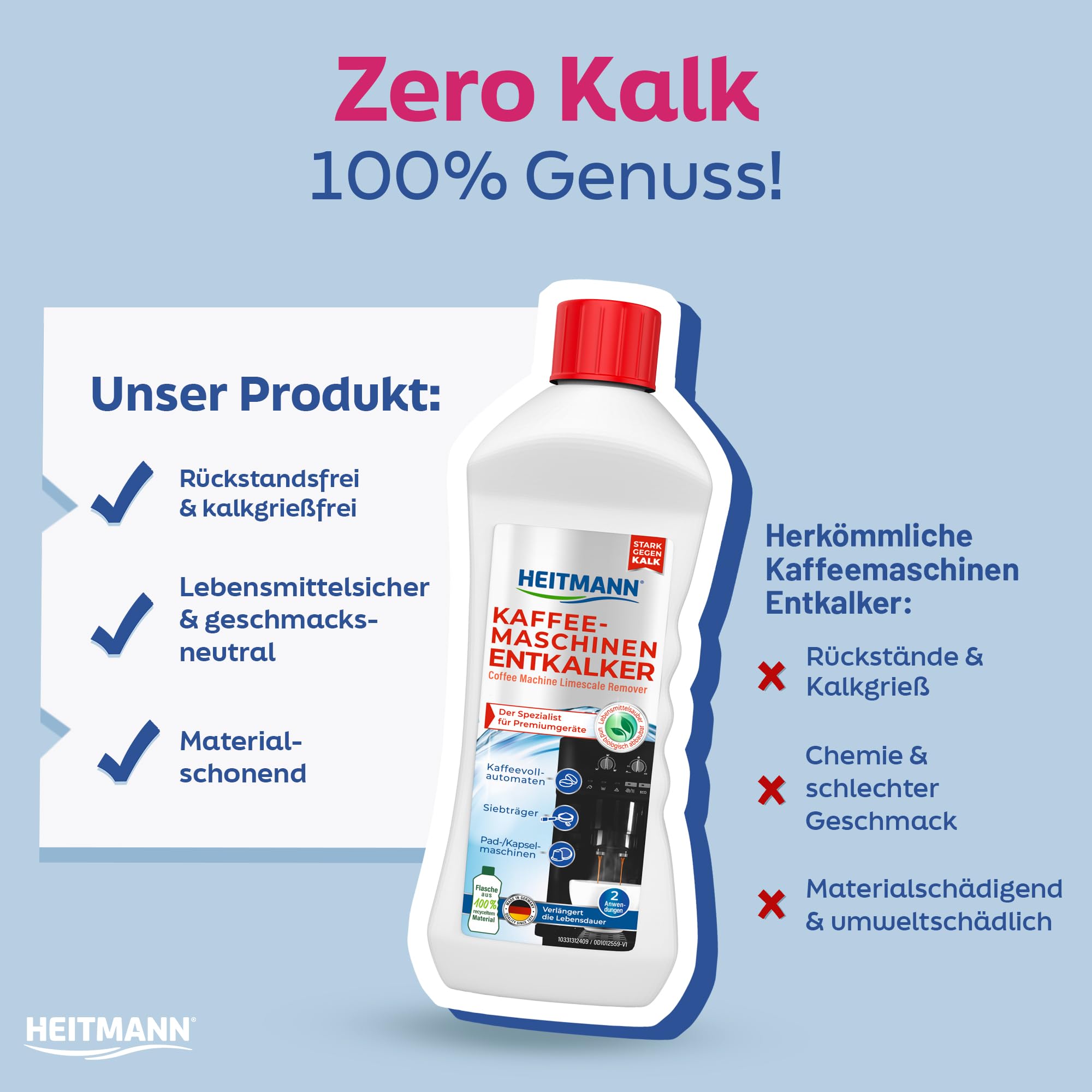 HEITMANN Kaffeemaschinen entkalker zwei Anwendungen, für Kaffeevollautomaten Siebträger Pad und Kapselmaschinen, 250 ml, Farblos 6