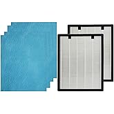 PUREBURG Replacement Filter Set Compatible with Odec PU-P08 Air Purifier,2-Pack H13 HEPA Activated carbon 2-IN-1 4-Stage Filtration Air Clean Dust