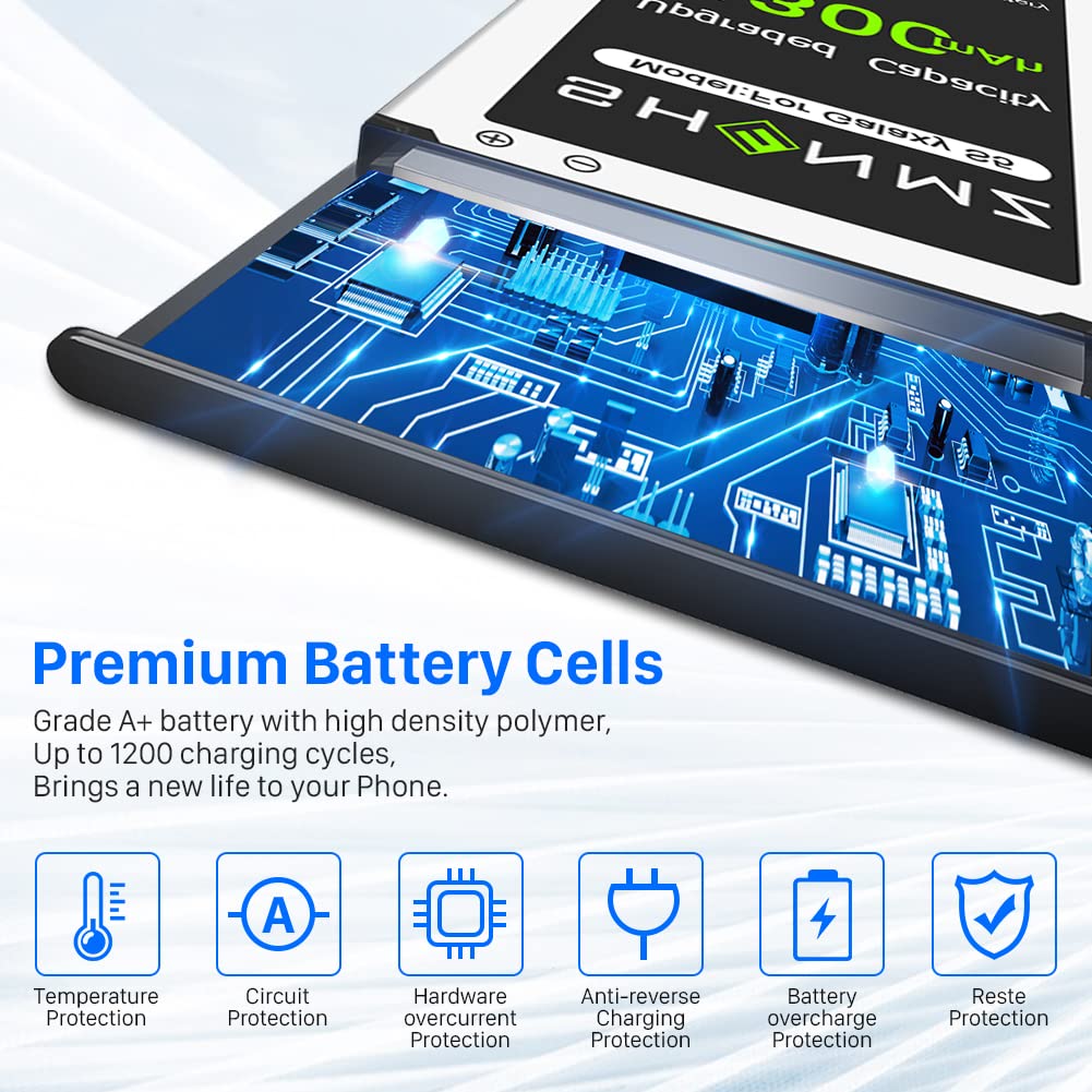 Galaxy S5 Battery, (2025 Upgraded) 4300mAh Ultra High Capacity New 0 Cycle Replacement Battery for Samsung Galaxy S5 G900A G900P G900V G900T G900F G900H G900R4 I9600 S5 Spare Battery