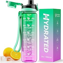 Mevoly All-New Water Bottle, 32 oz Motivational