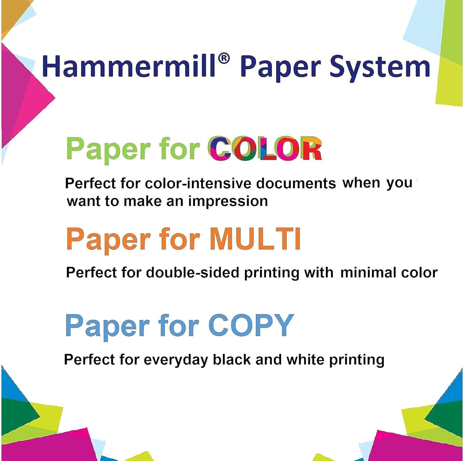 Hammermill 125534 Laser Print Office Paper, 98 Brightness, 28lb, 8-1/2 x 11, White, 500 Shts/Ream : Laser Printer Paper : Office Products