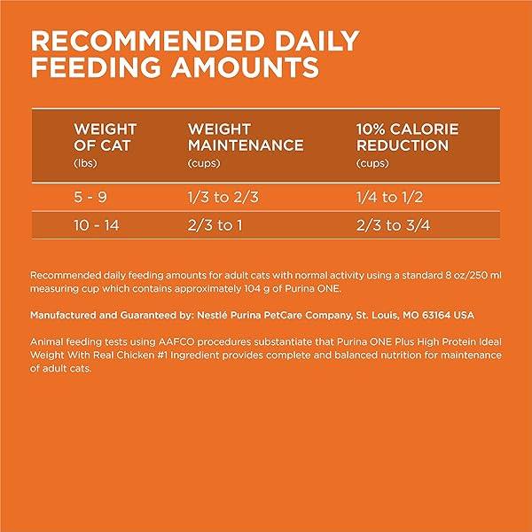 PURINA ONE HIGH PROTEIN, HEALTHY WEIGHT PLUS IDEAL WEIGHT WITH CHICKEN DRY CAT FOOD – 3.5 LB. BAG