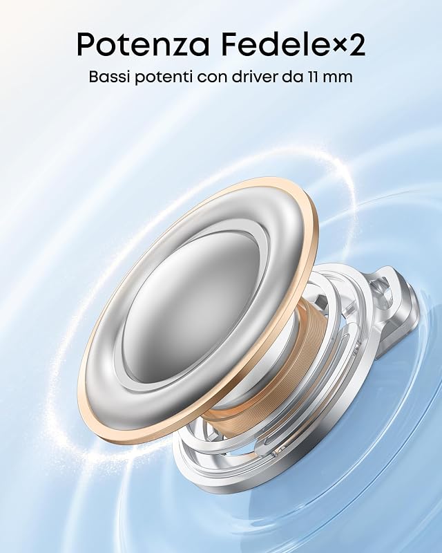 P31i di Anker Cuffie Bluetooth con Cancellazione Adattiva Rumore