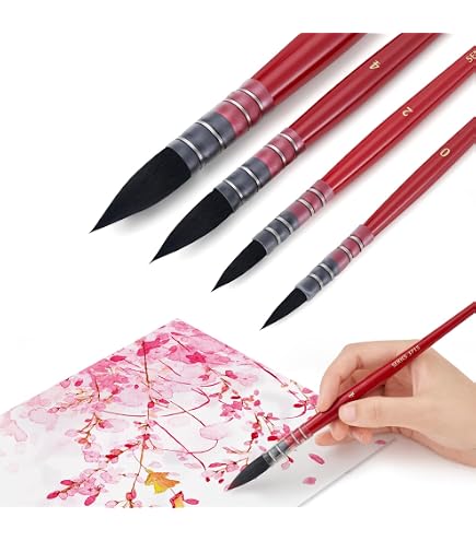 Pinceau Aquarelle Raphael SoftAqua Mini – Poils Synthétiques Type écureuil, Serpillère, Taille 4 – Naturel Et Précis
