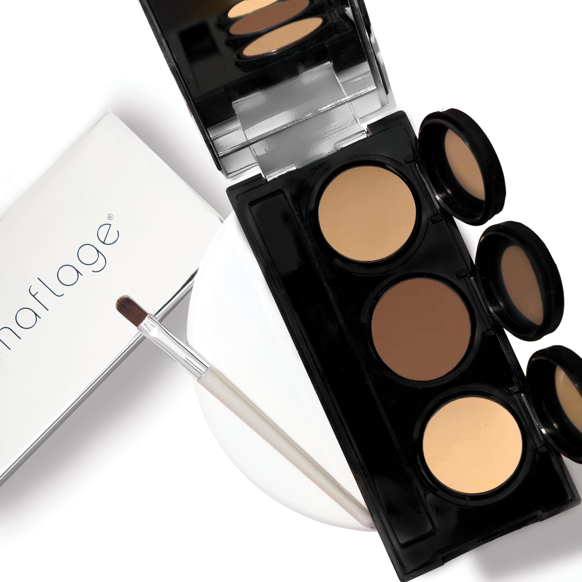 Dermaflage Rosacea Makeup Coverage Concealer Palette - Full Coverage, Redness corrector Cream for face - Hypoallergenic, Long-Lasting, Waterproof & Dermatologist Tested Formula (Medium)