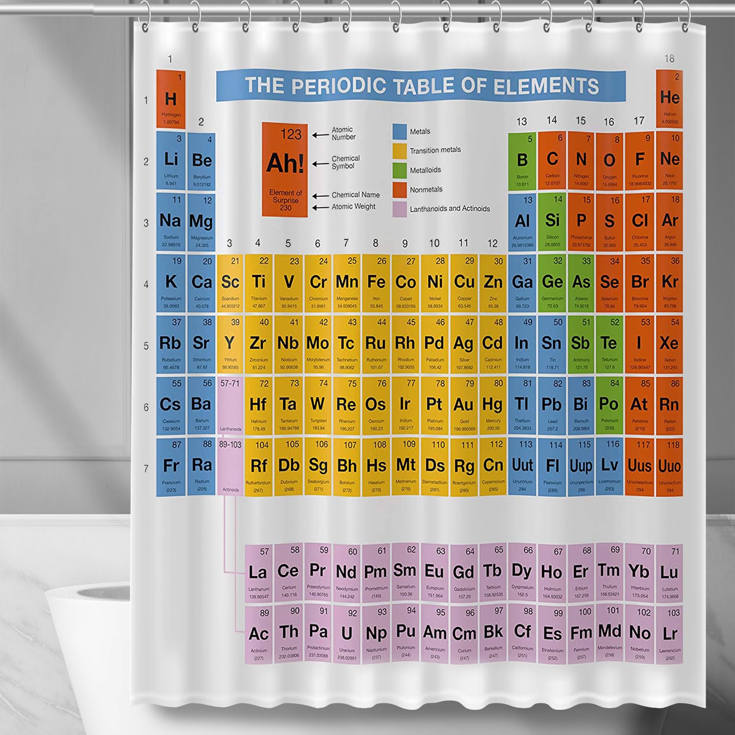 View 2